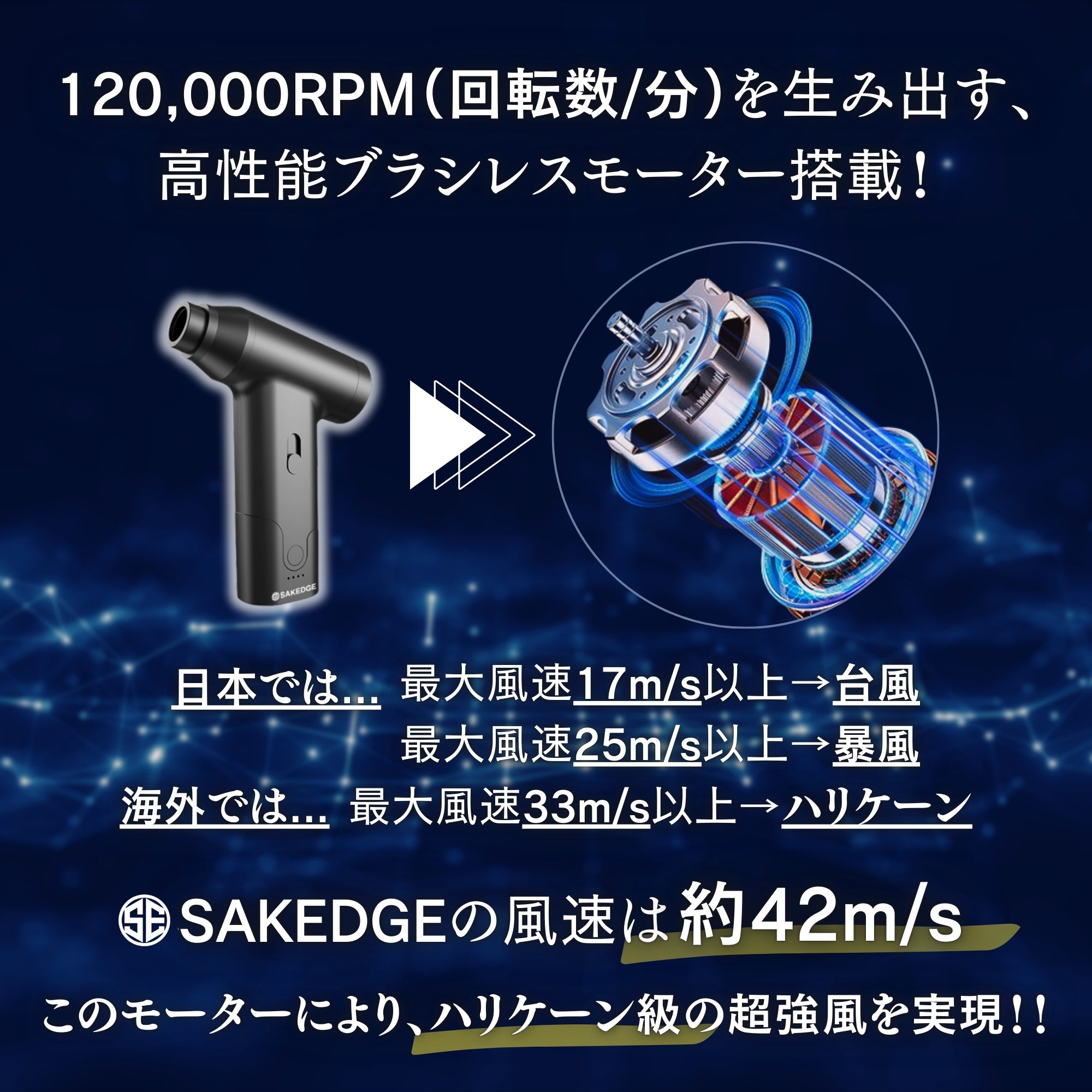 SAKEDGE 2-Way Compact Cleaner