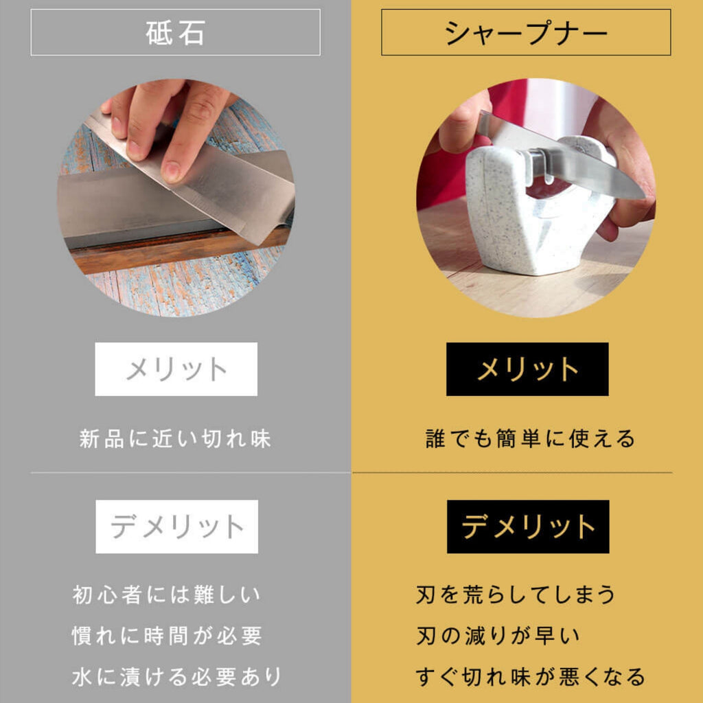 EDGBLACK Knife Sharpener | Rolling Whetstone